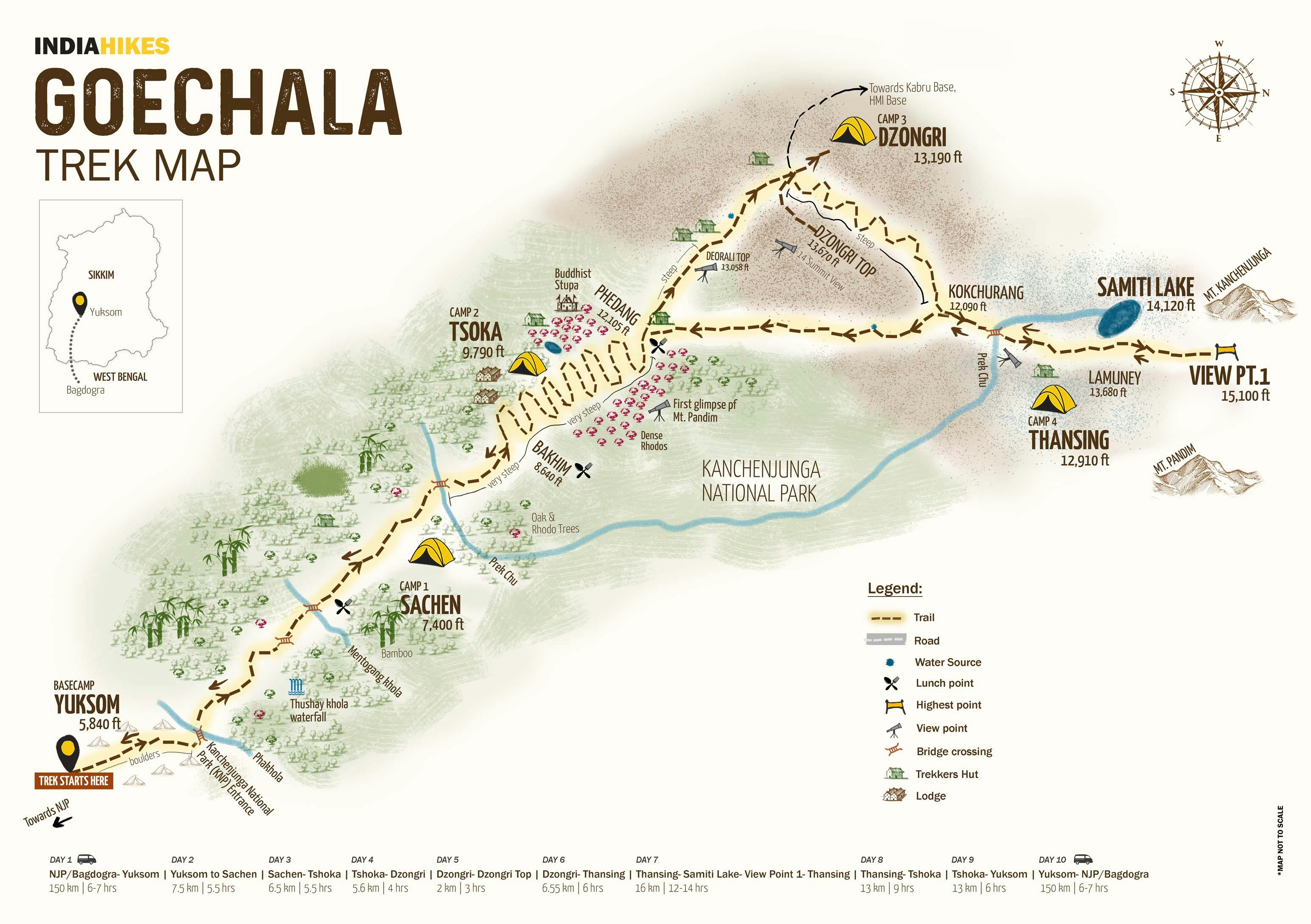 goechala trek location