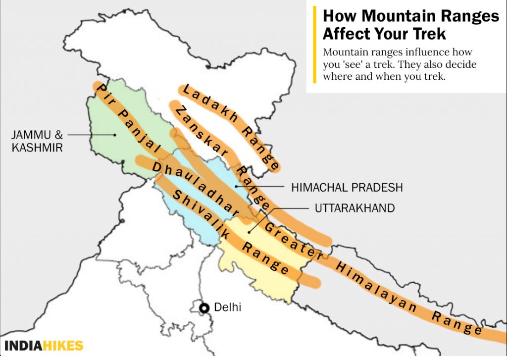 Why Treks In Uttarakhand Himachal Pradesh Jammu Kashmir Are So   86314 Map Showing Himalayan Ranges Across JKHPUK 1024x719 