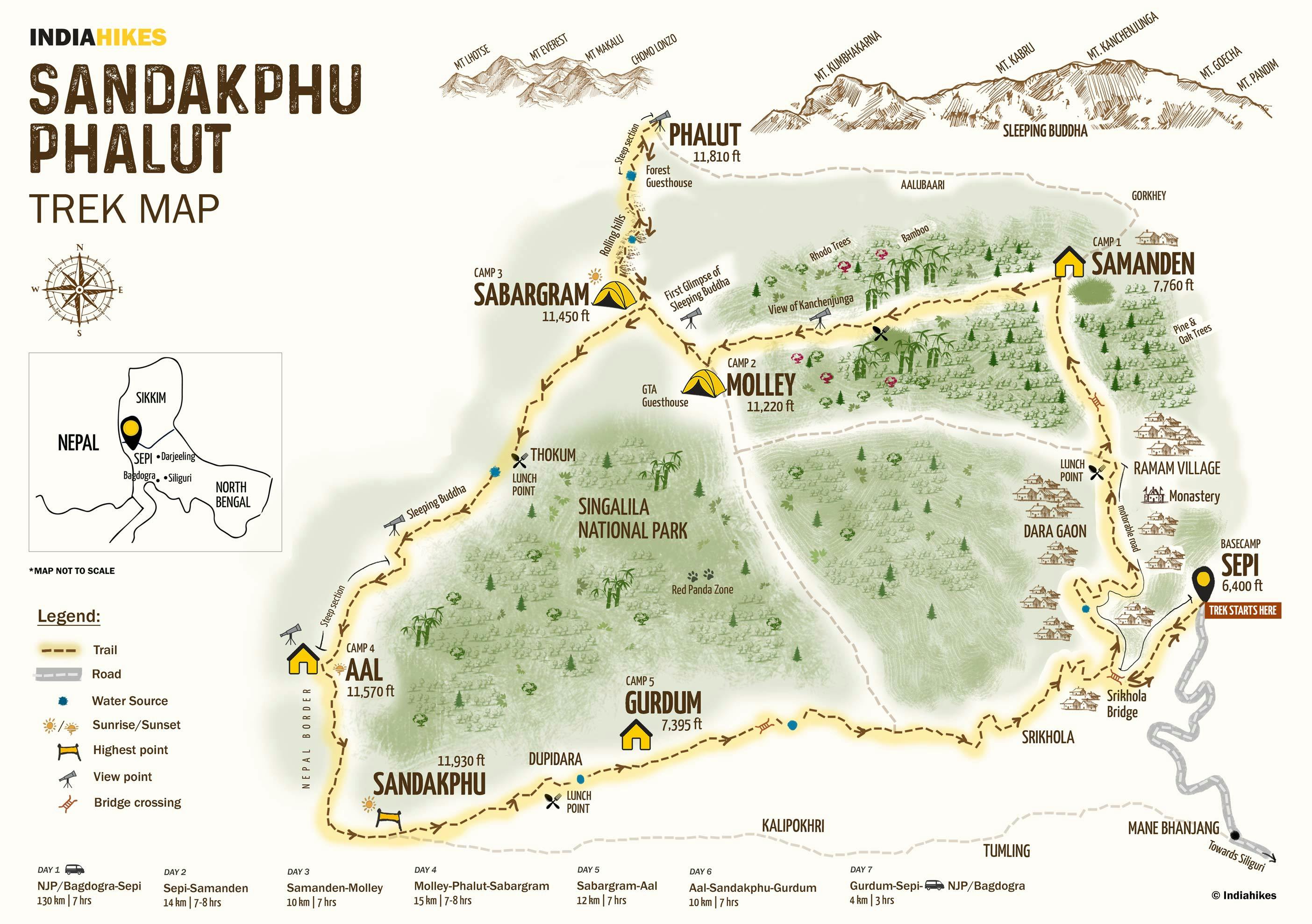 sandakphu trek map