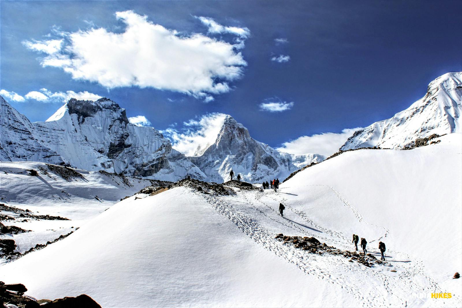 Altitutes Altitudes