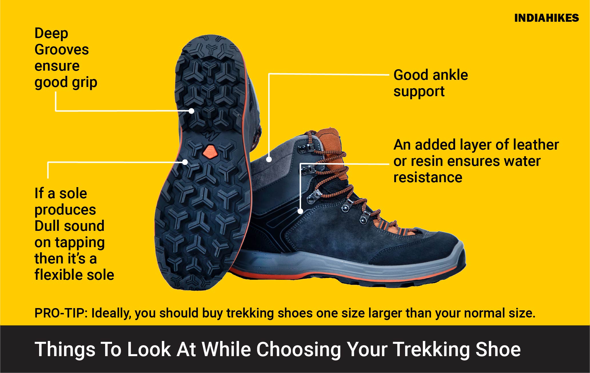 Best Hiking Shoes of 2023  Switchback Travel