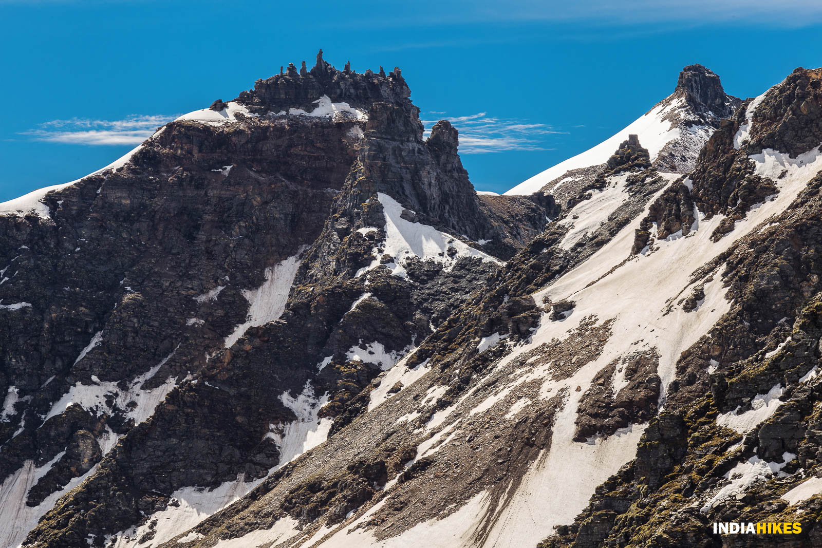 Roopkund Homkund Ronti Saddle Trek