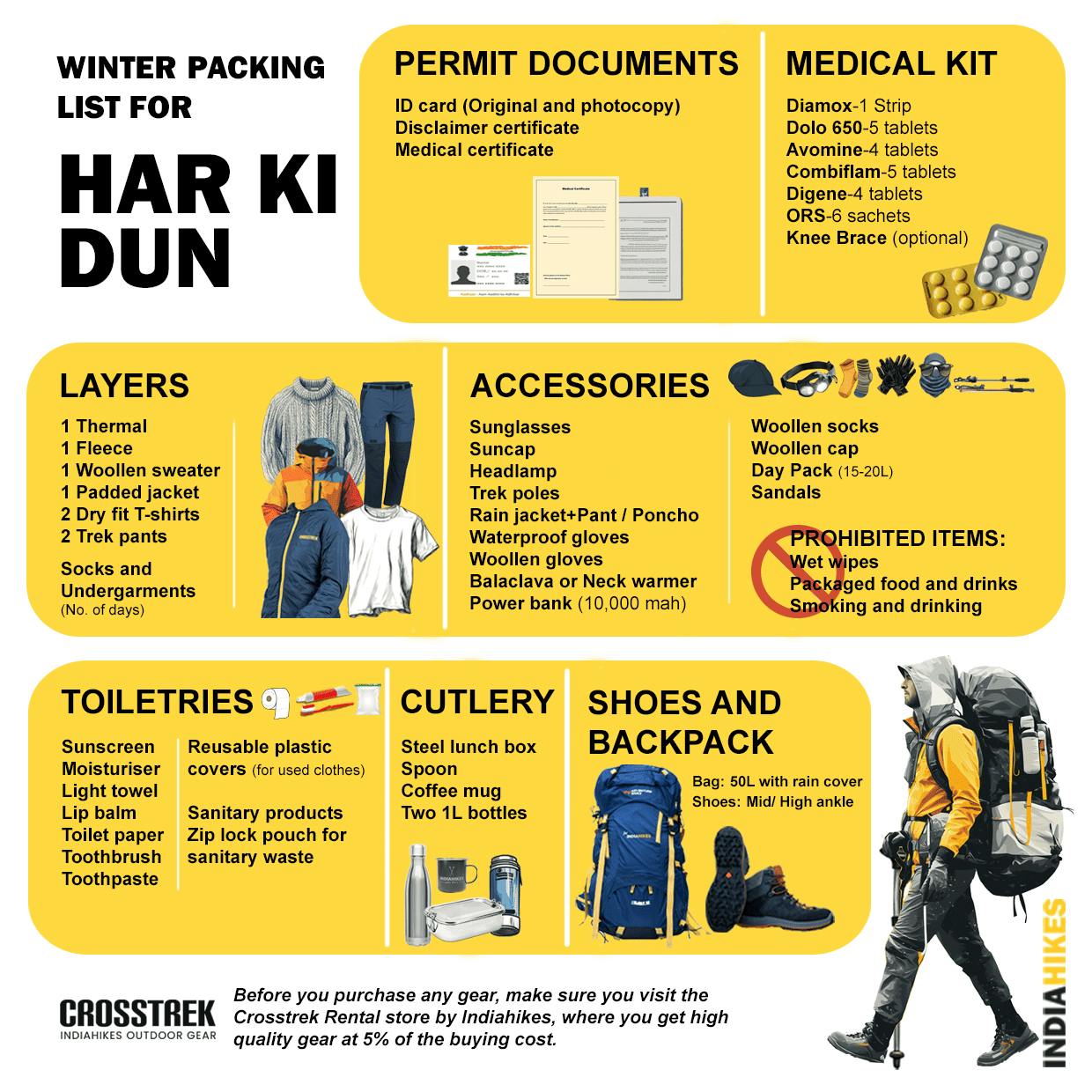 Har Ki Dun Trek, things to pack, winter packing checklist