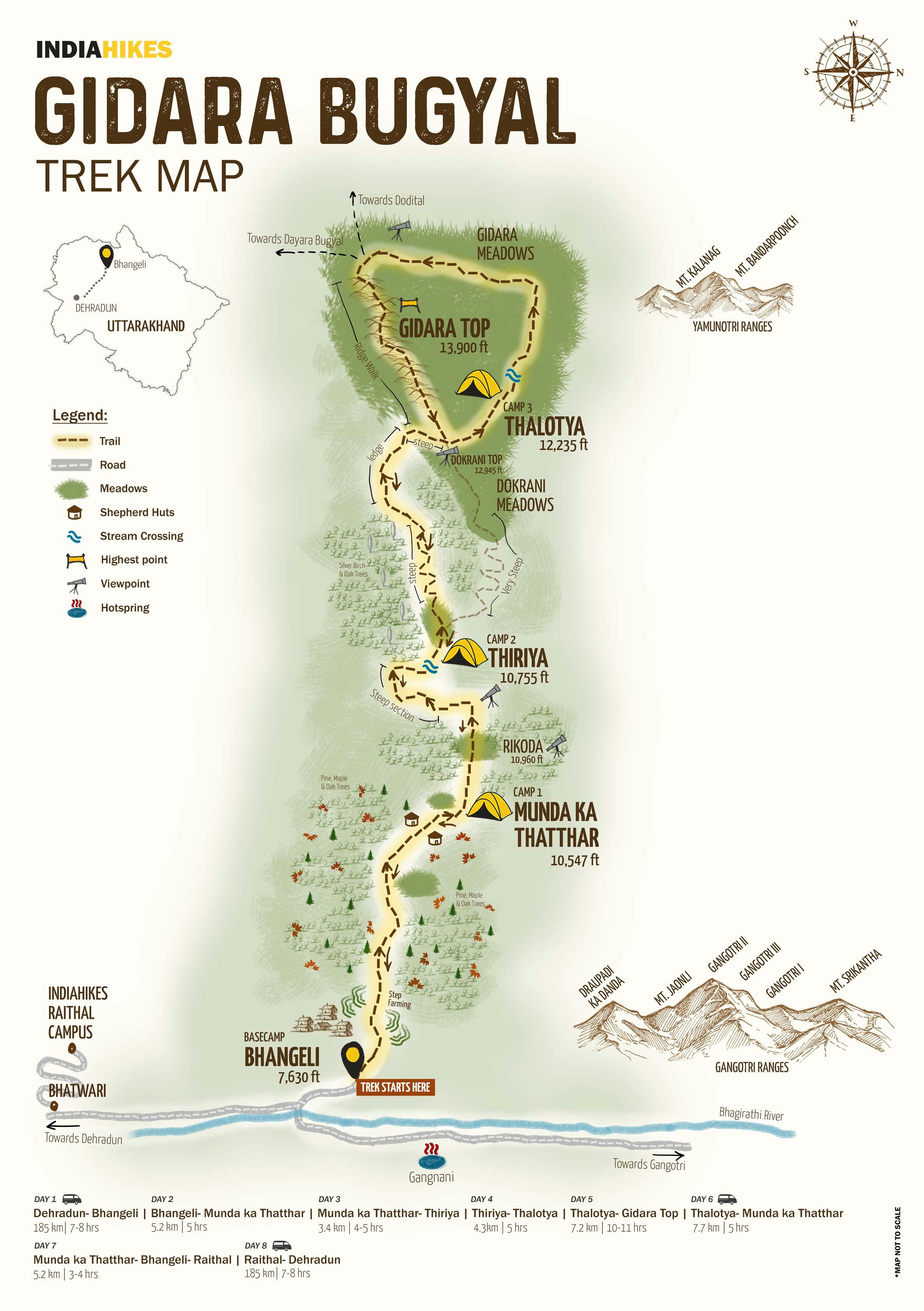 gidara bugyal trek distance