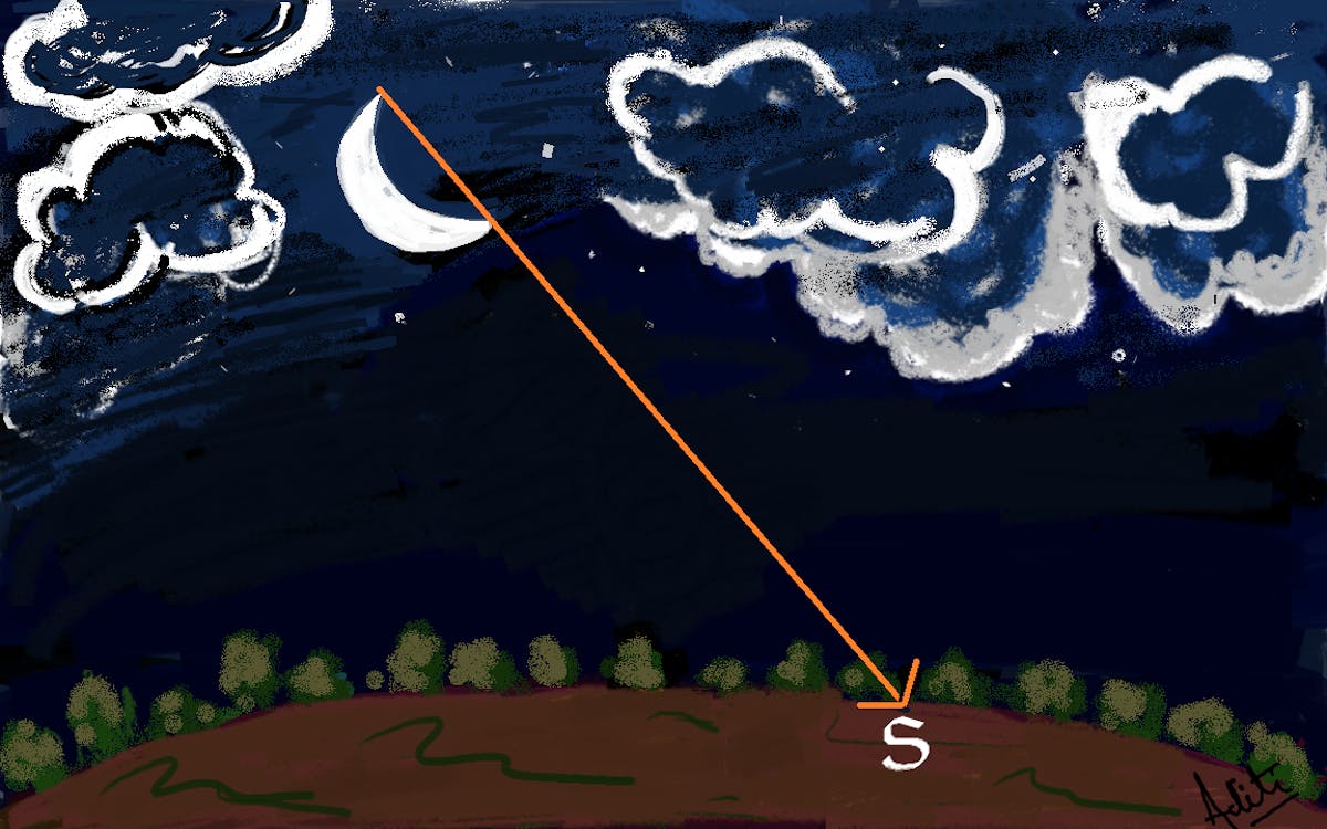 Direction Using Moon Navigation Techniques for Trekkers
