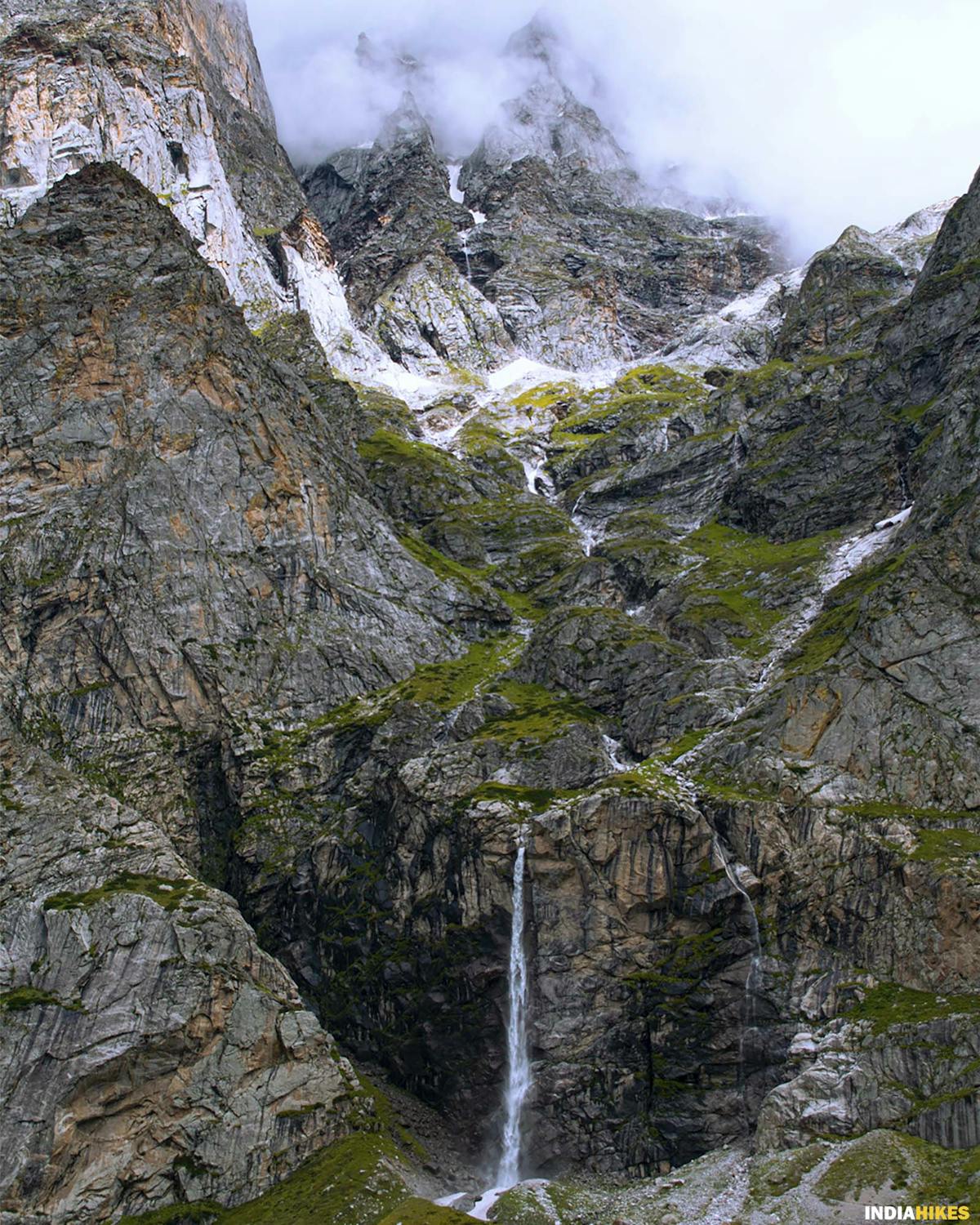 Satopanth Tal trek, Indiahikes, Vasundhara falls, Treks in Uttarakhand