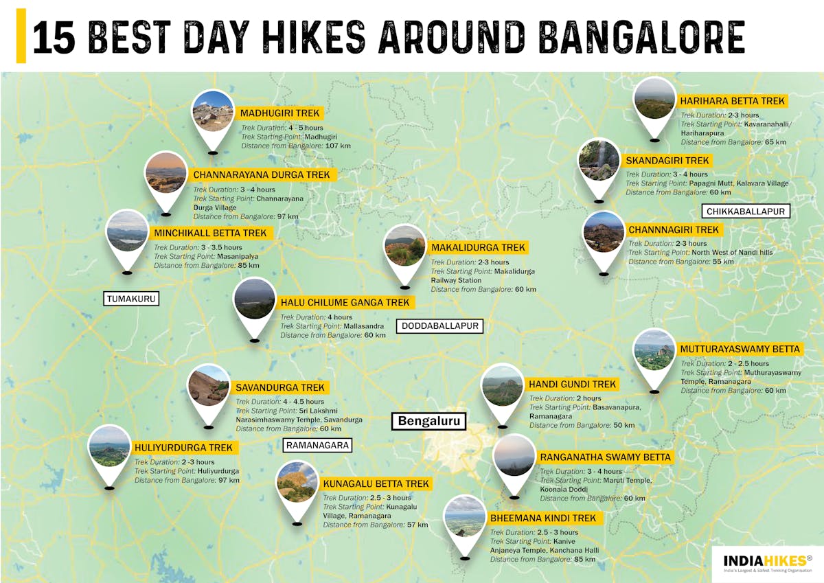 Infographics-best day hikes around Bangalore-Shivani Kulkarni