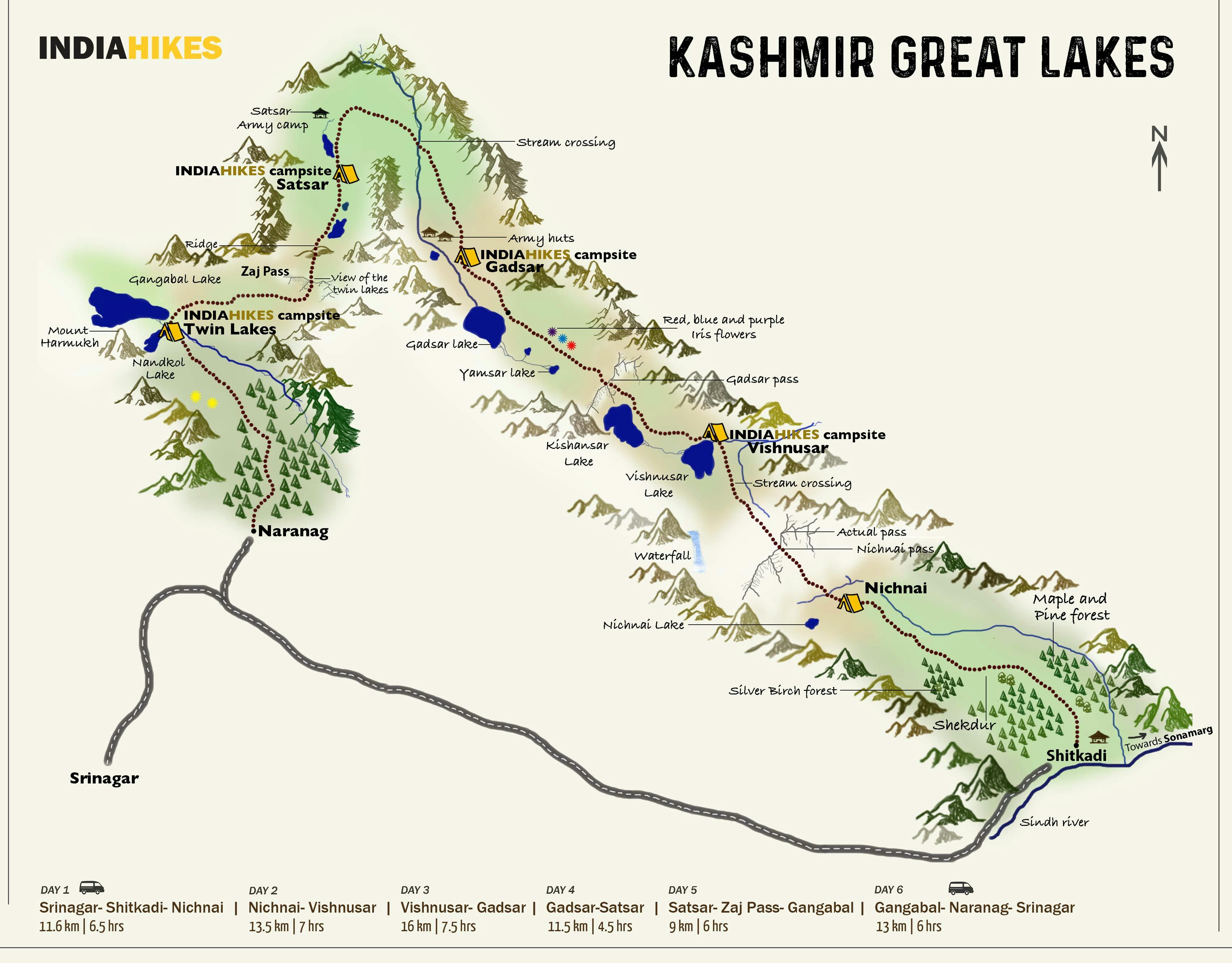 kashmir great lakes trek route