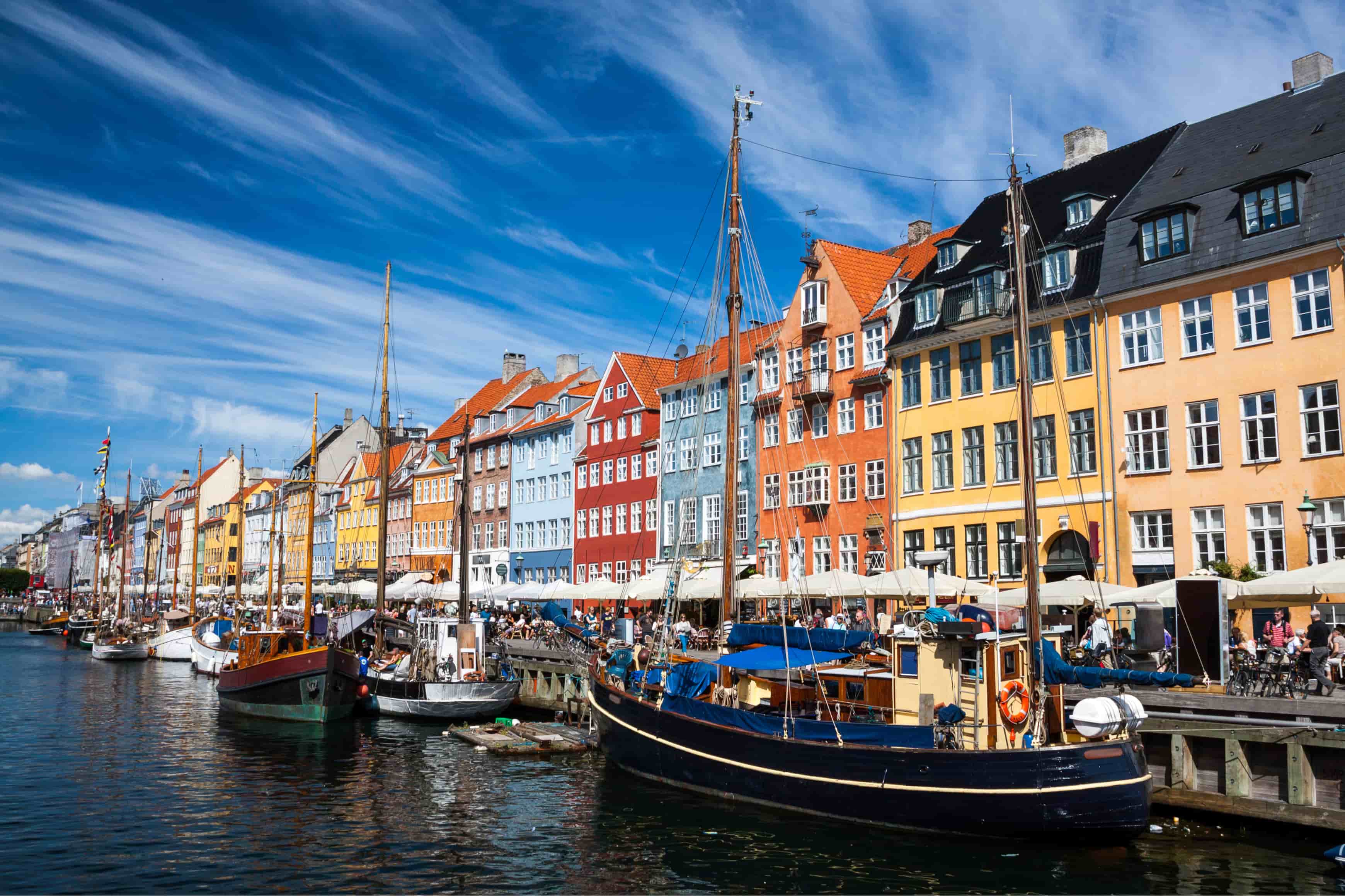 Copenhagen and Zealand