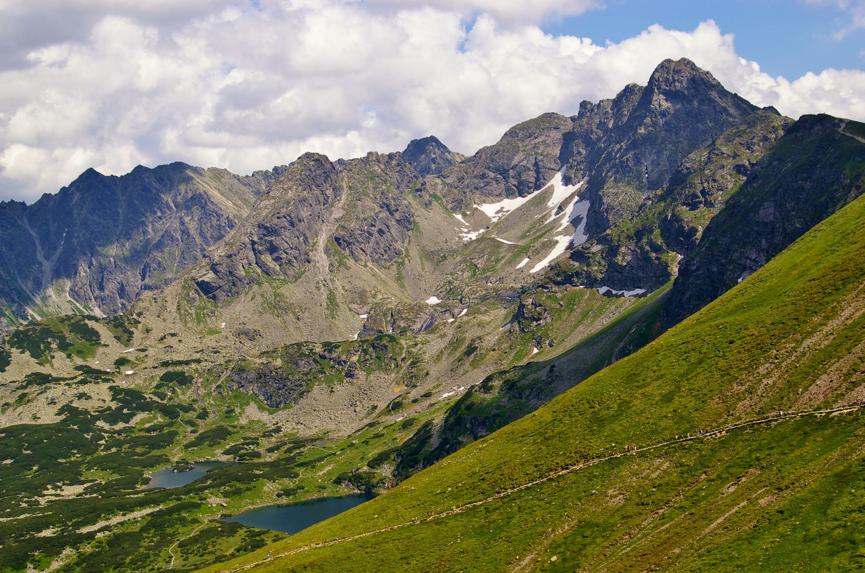Tatra Mountains & Zakopane