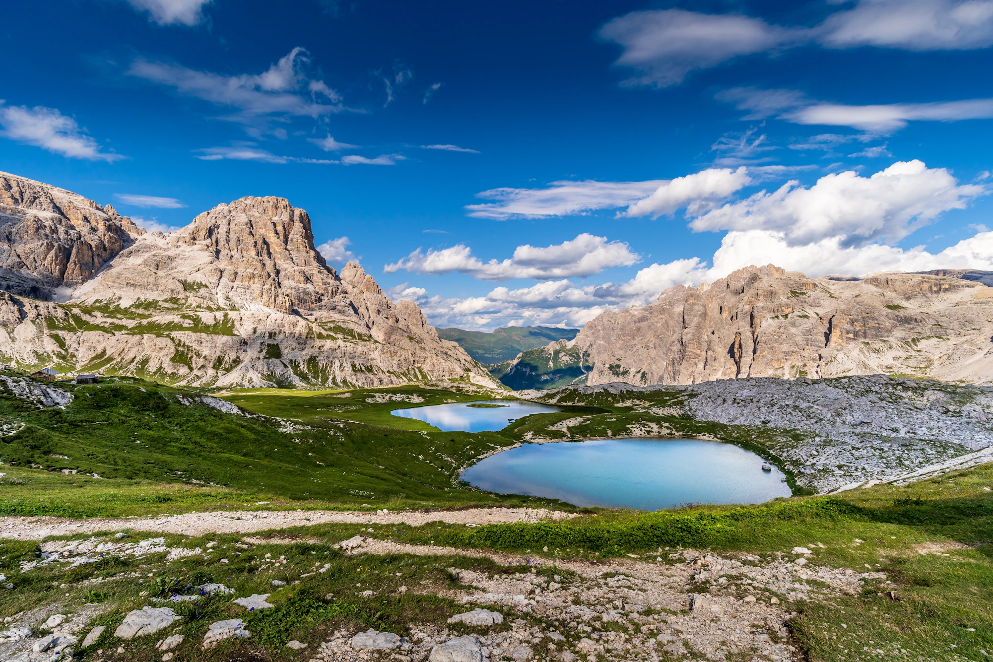 Campervan hire in Europe