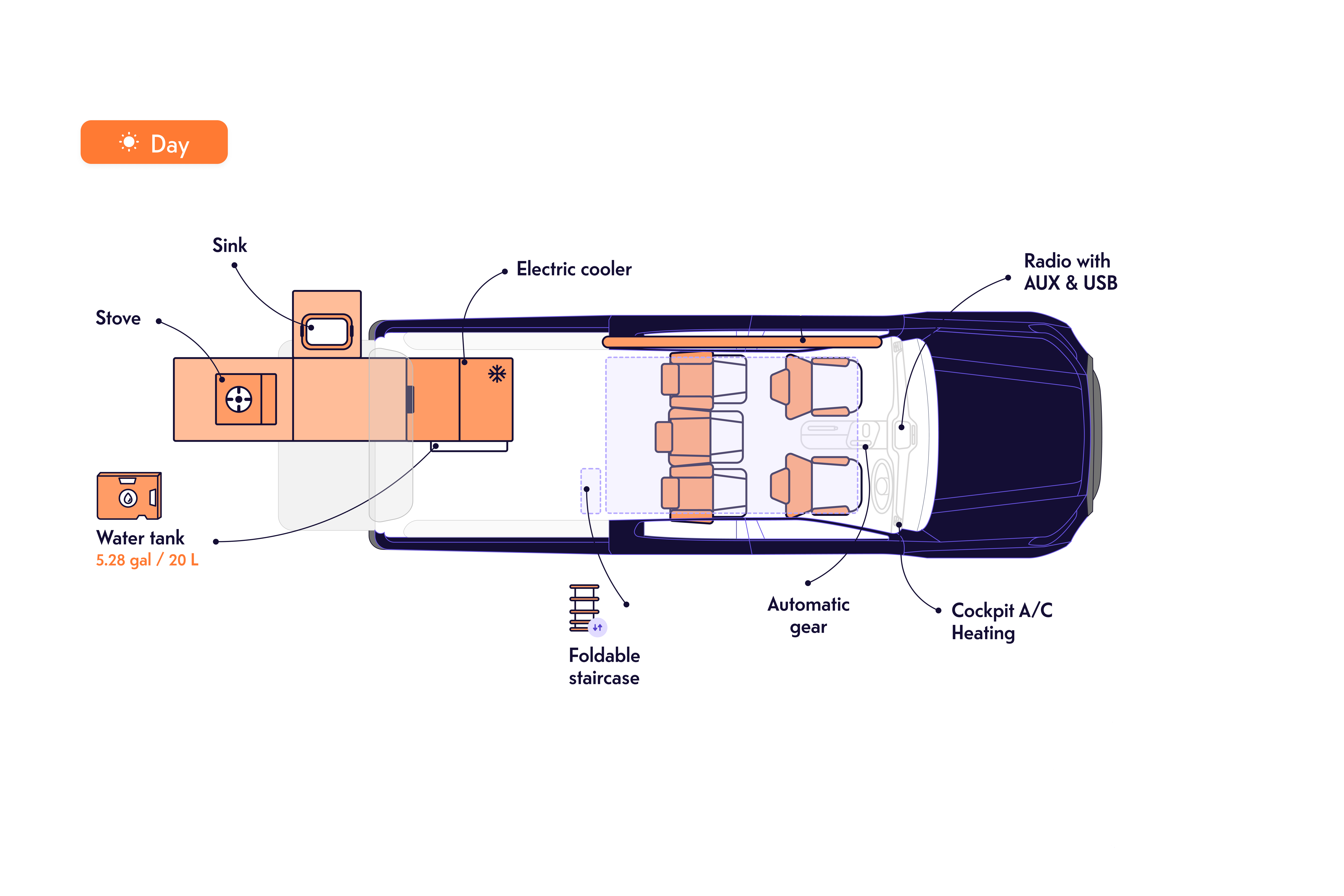 Trekker Floorplan Day