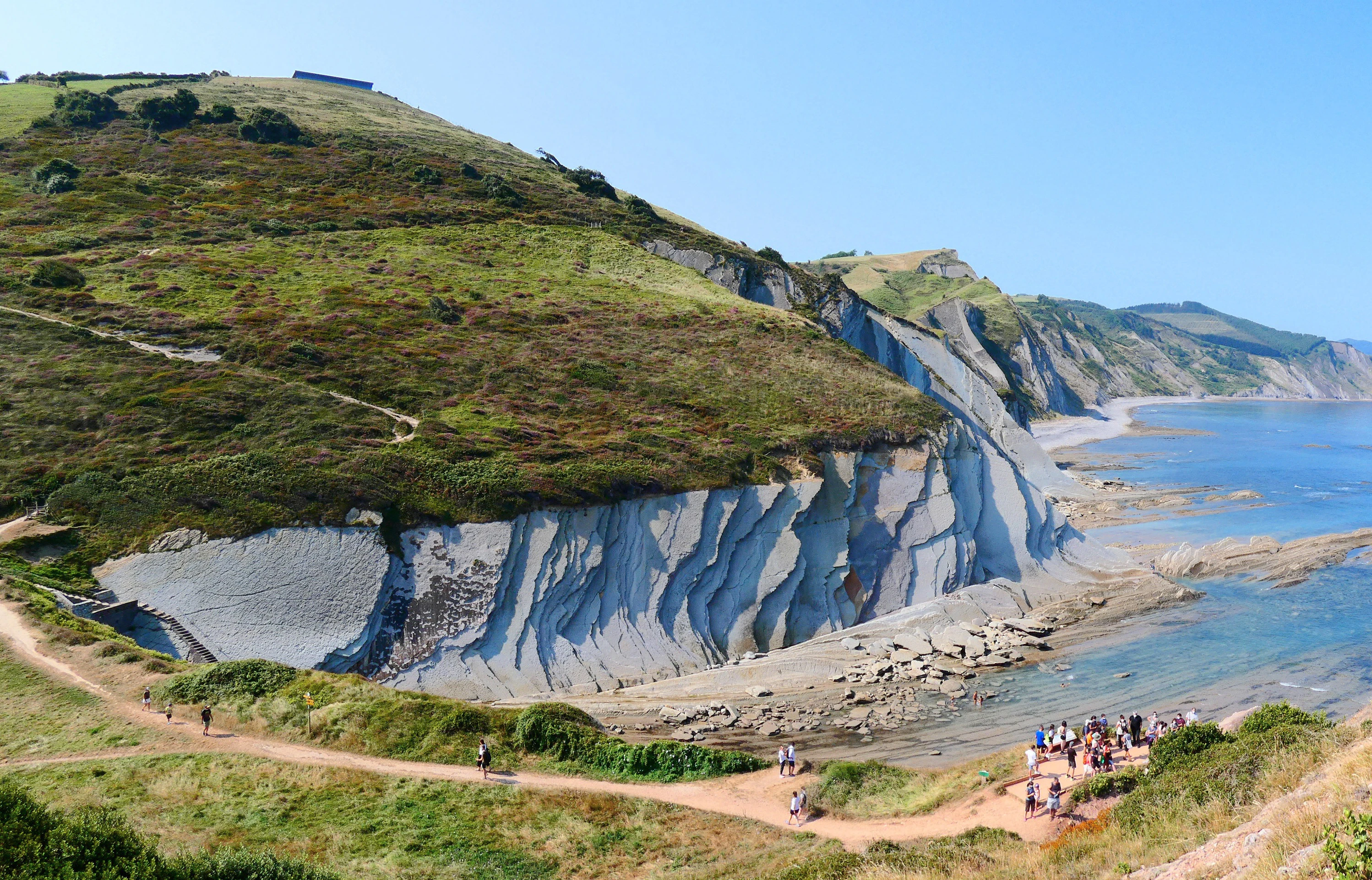 Pays Basque Reviews