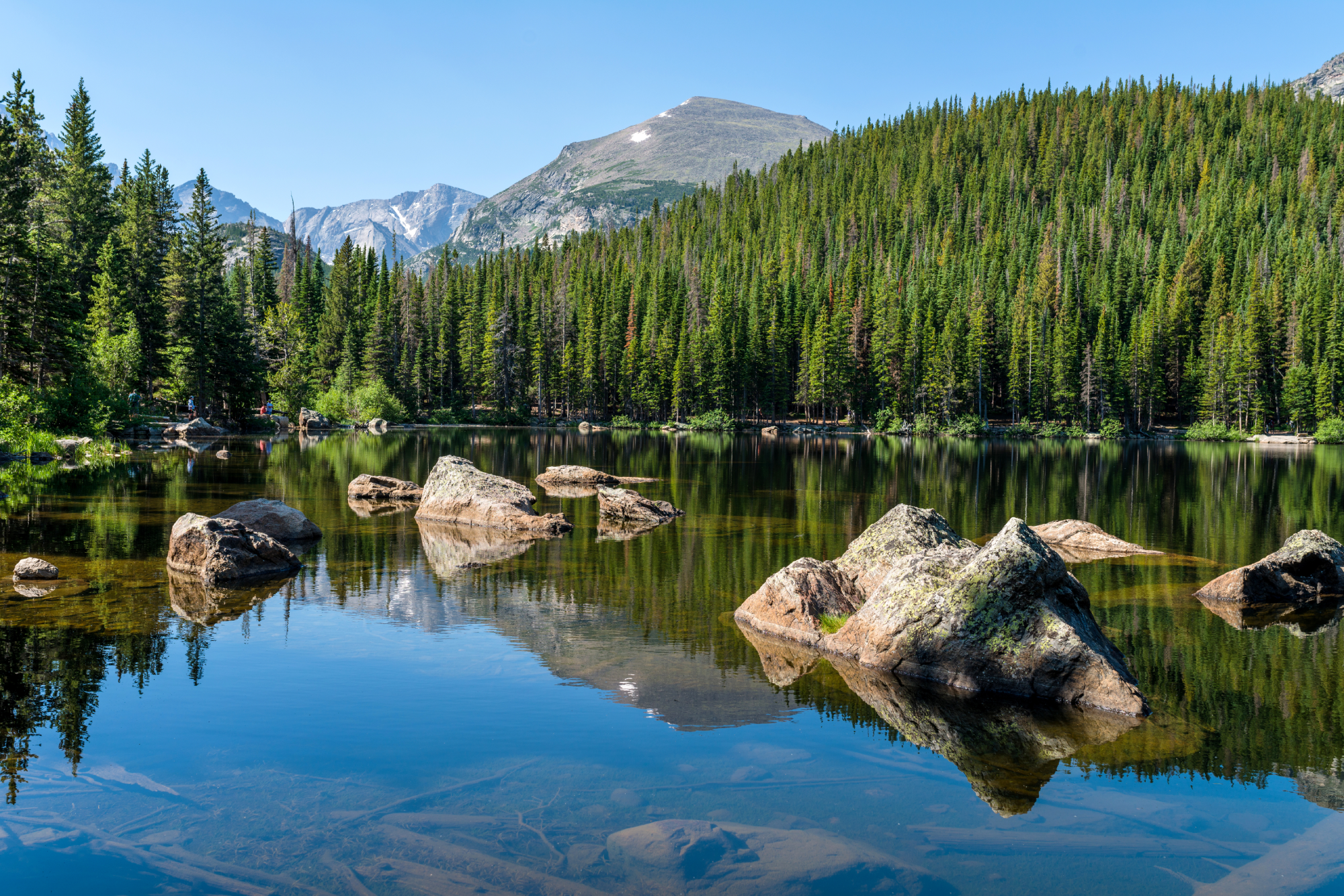 Stop 4: Rocky Mountain National Park
