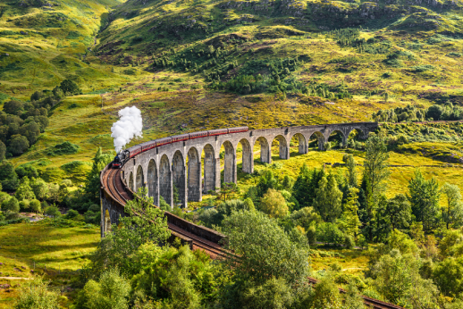 Scotland's National Parks