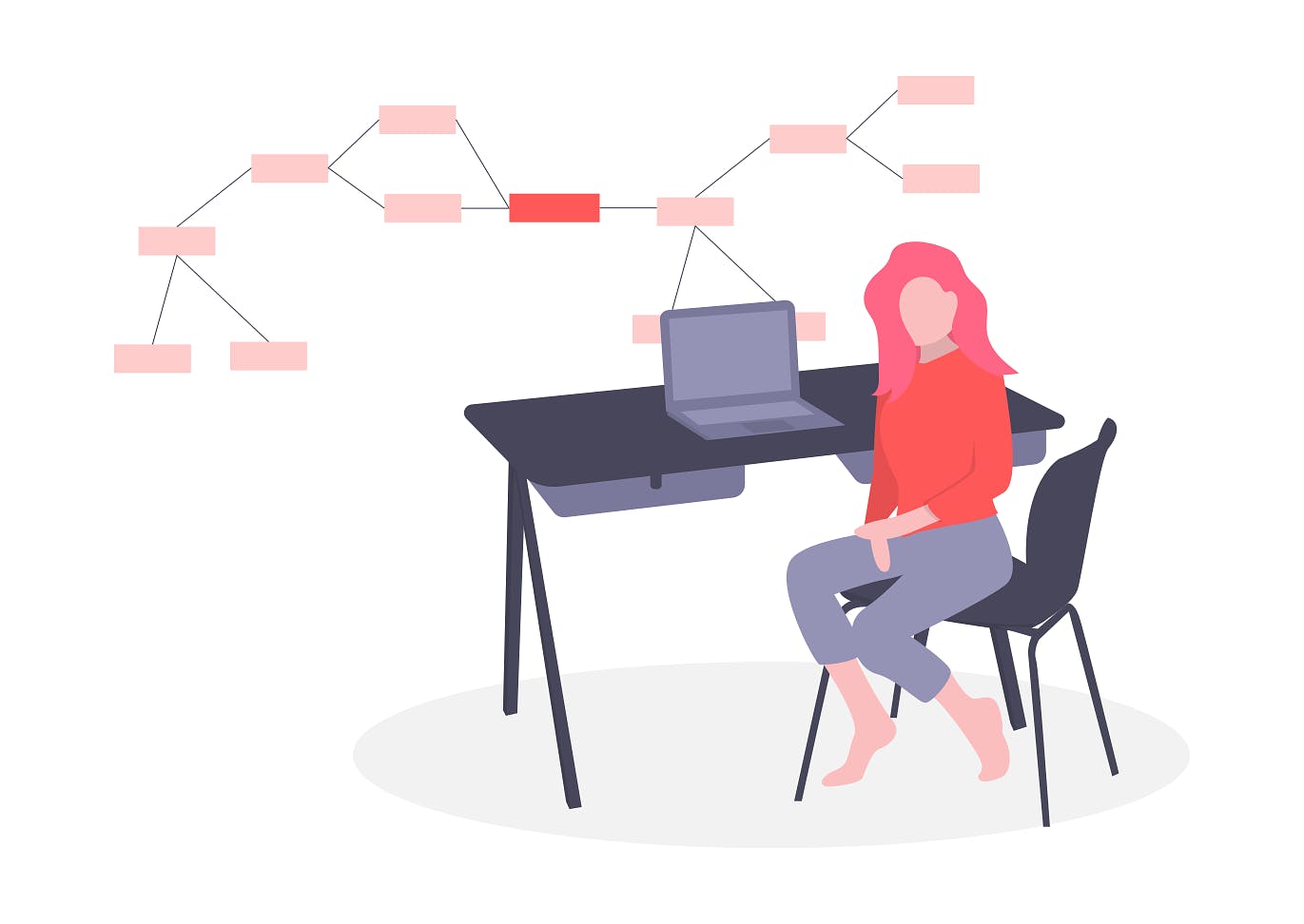 Fool-Proof Guide to the Right Tech Platform