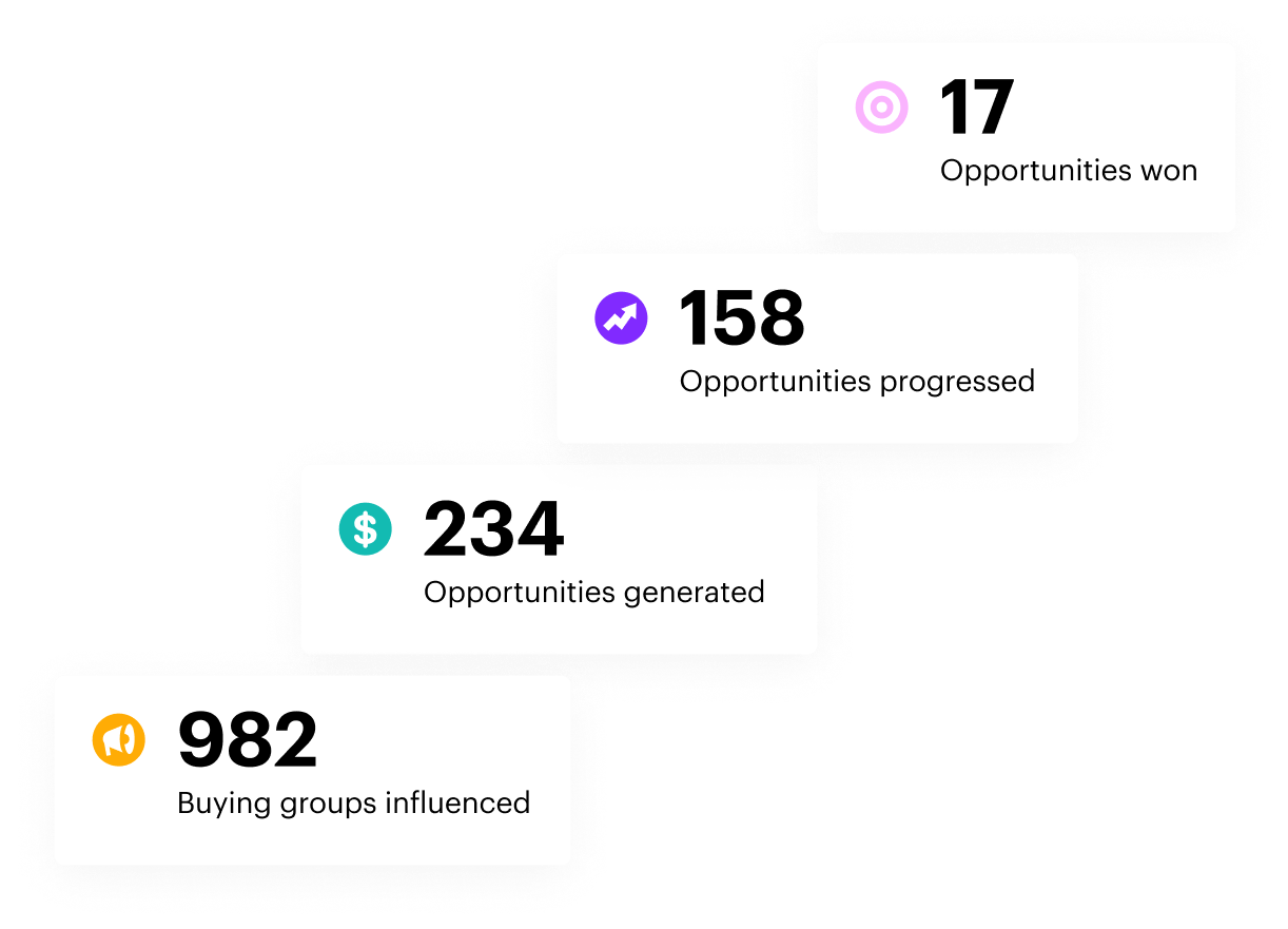 Revenue reporting