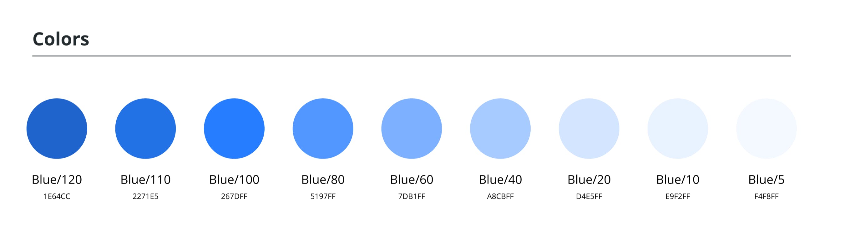 blue palette in HSL