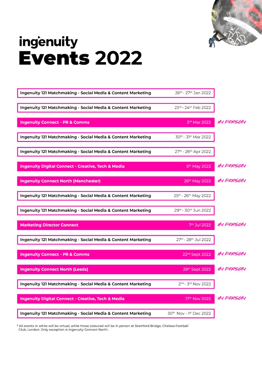 what-s-new-for-matchmaking-events-in-2022