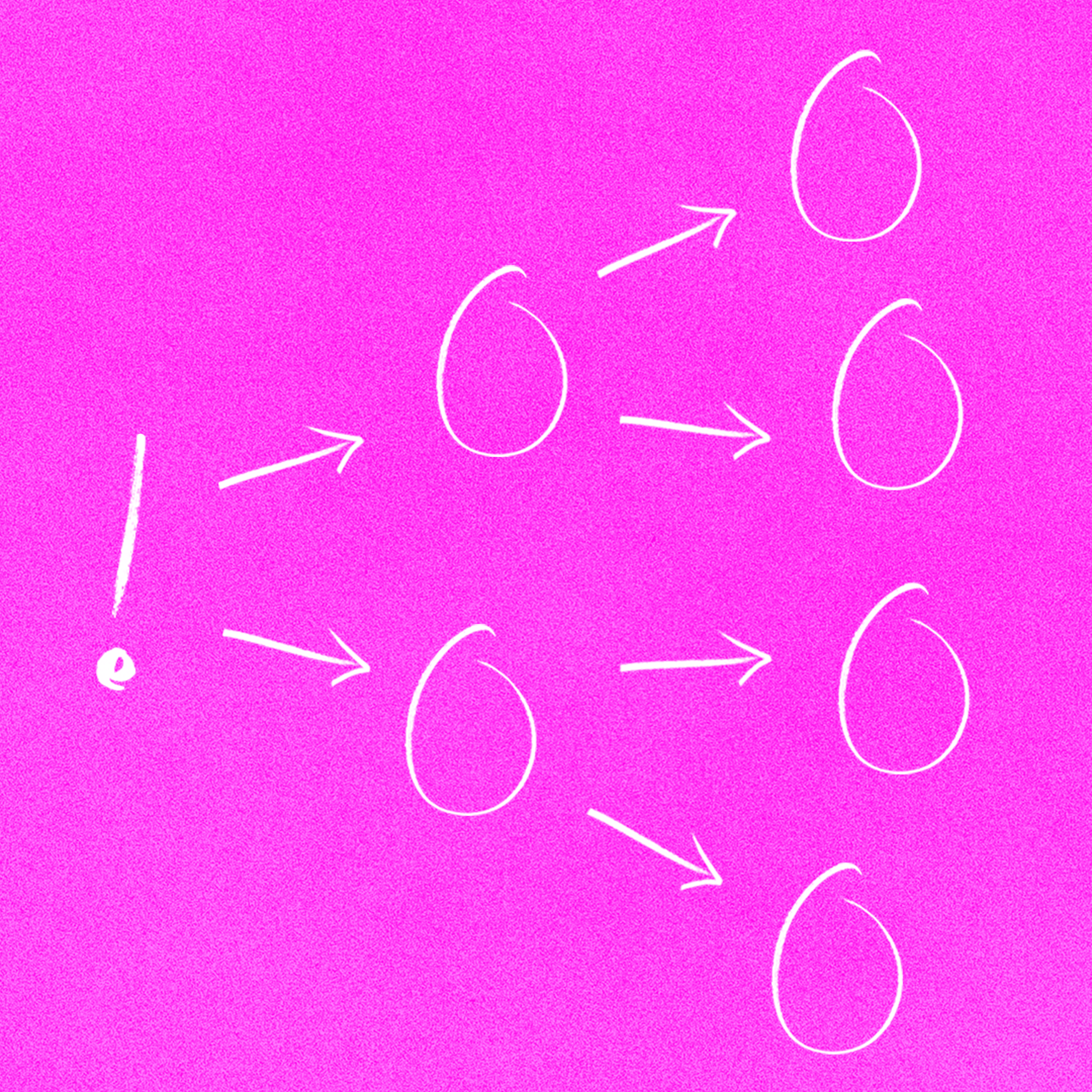 An an organizational chart on a pink background