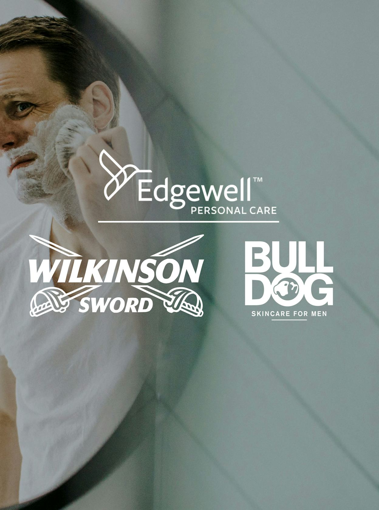 Edgewell (Wilkinson Sword & BullDog)