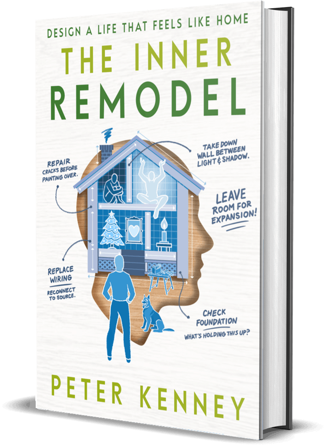 A house inside a head depicting the inner rooms of your life. 