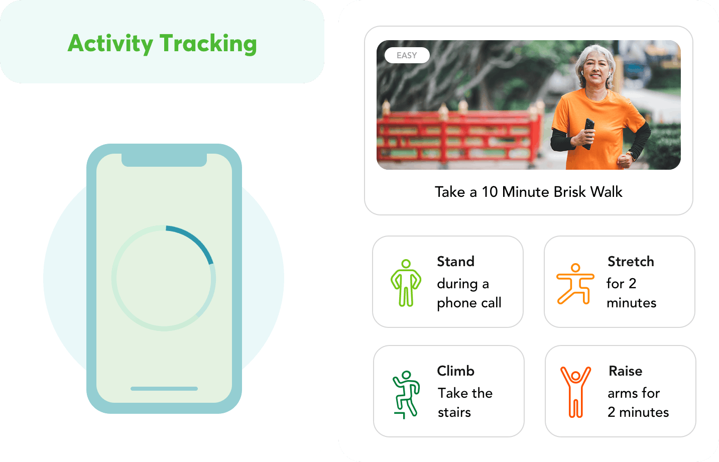 Innit Activity Tracking