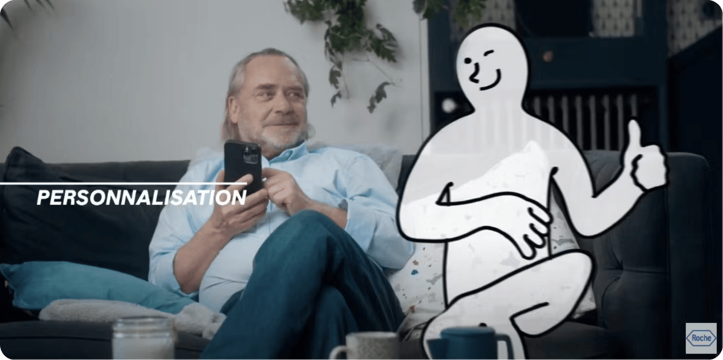personalization