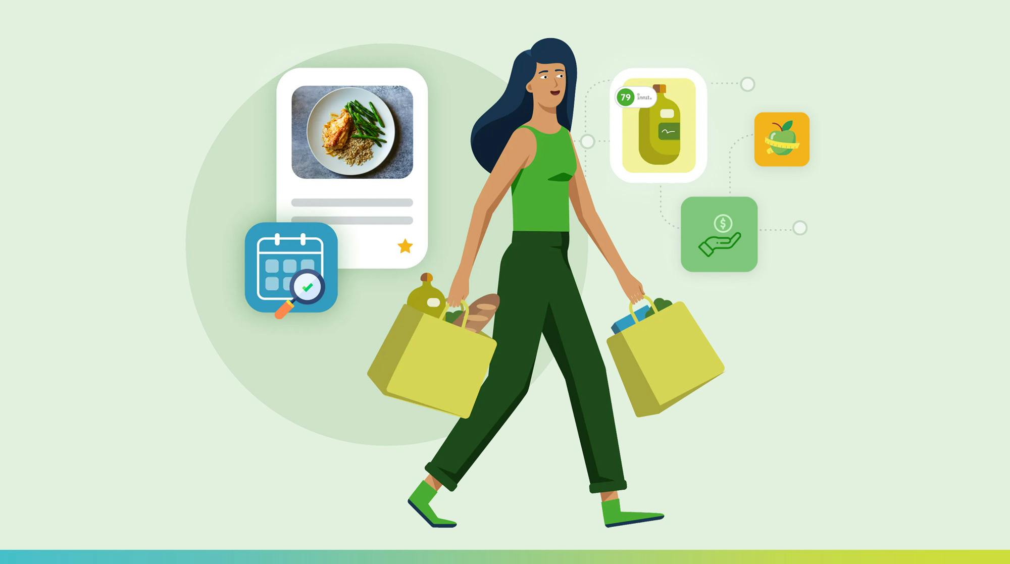 Innit Grocery Retailers Help Shoppers