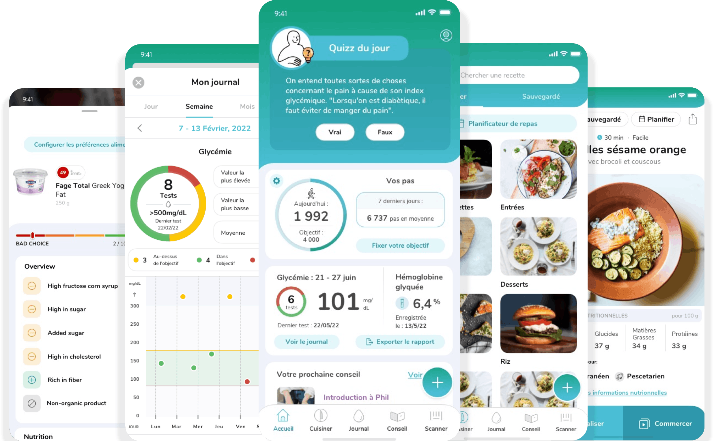 Innit   Food Intelligence platform