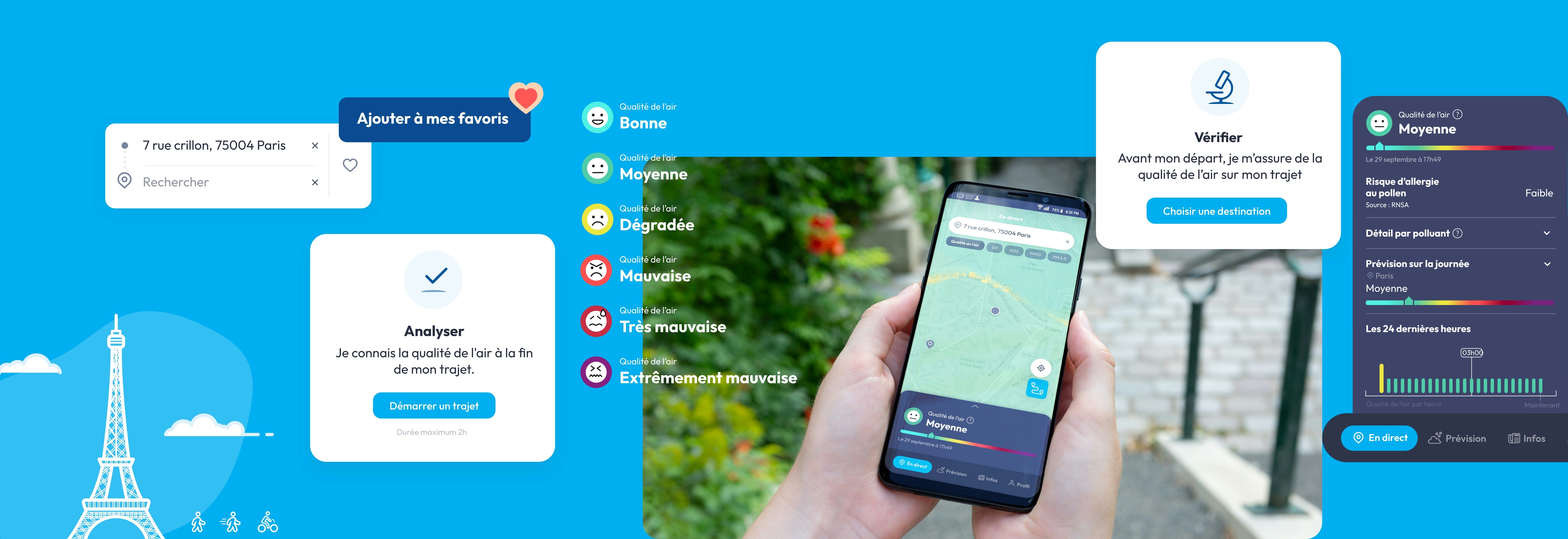 Design des interfaces de l'application mobile Airparif