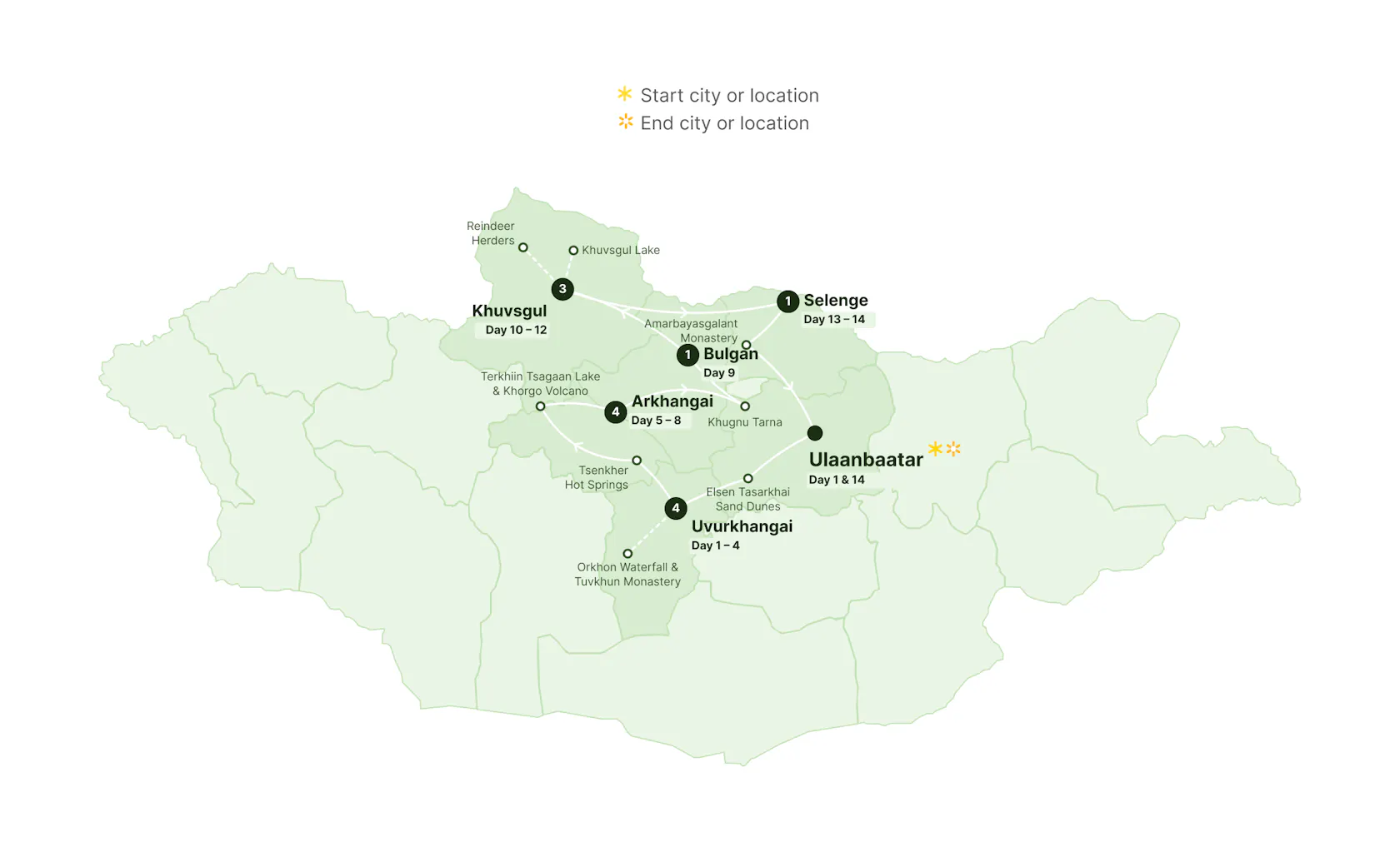 14-Day Journey to Northern Mongolia