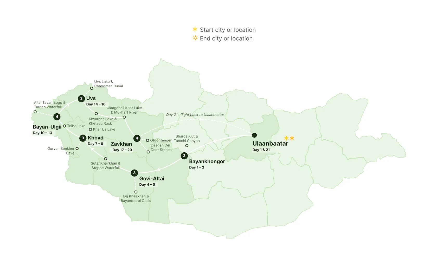 20-Day Journey To Western Mongolia