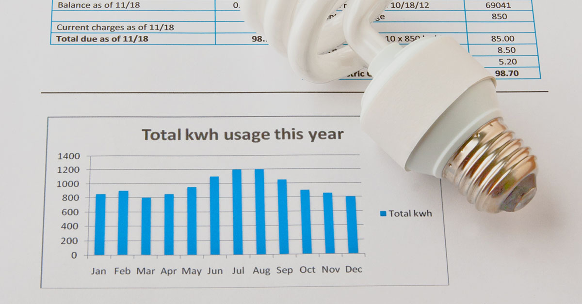 Why Is My Electricity Bill So High? Tips To Save Energy | Inspire Clean ...