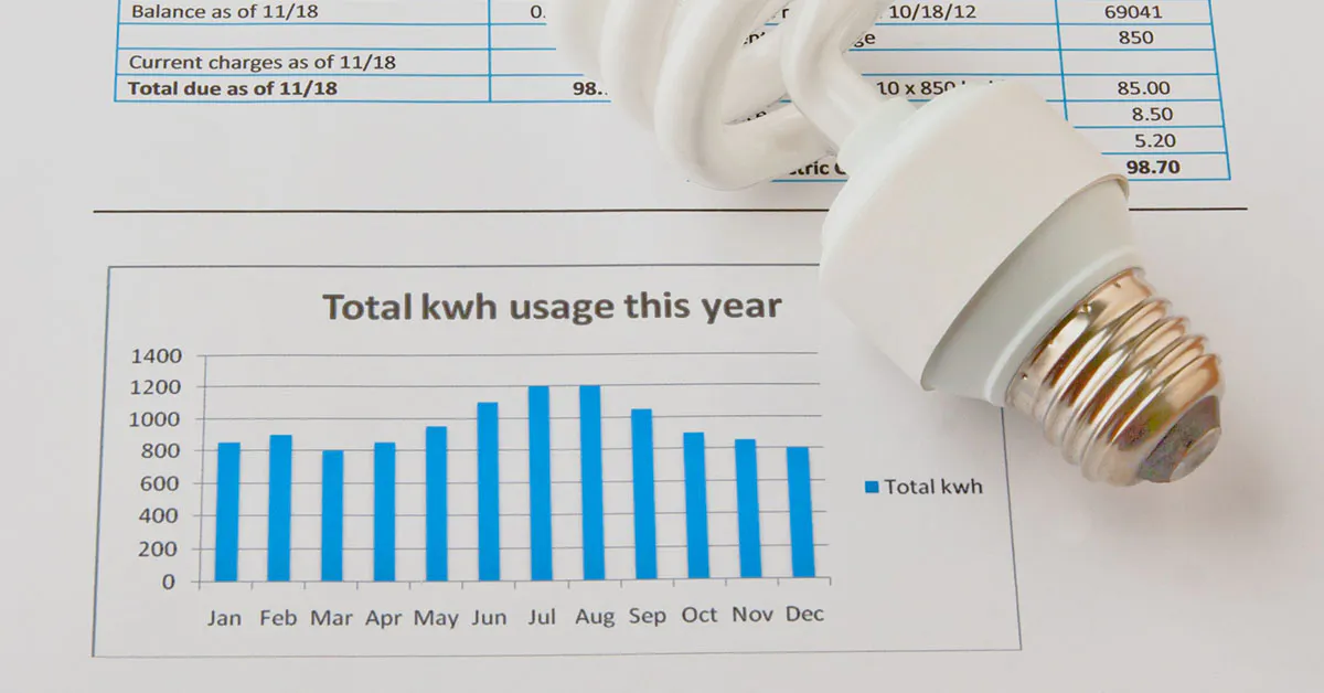 Why is My Electricity Bill So High? Tips to Save Energy | Inspire Clean