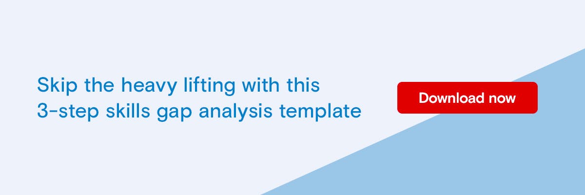 call-to-action banner for skills gap analysis template