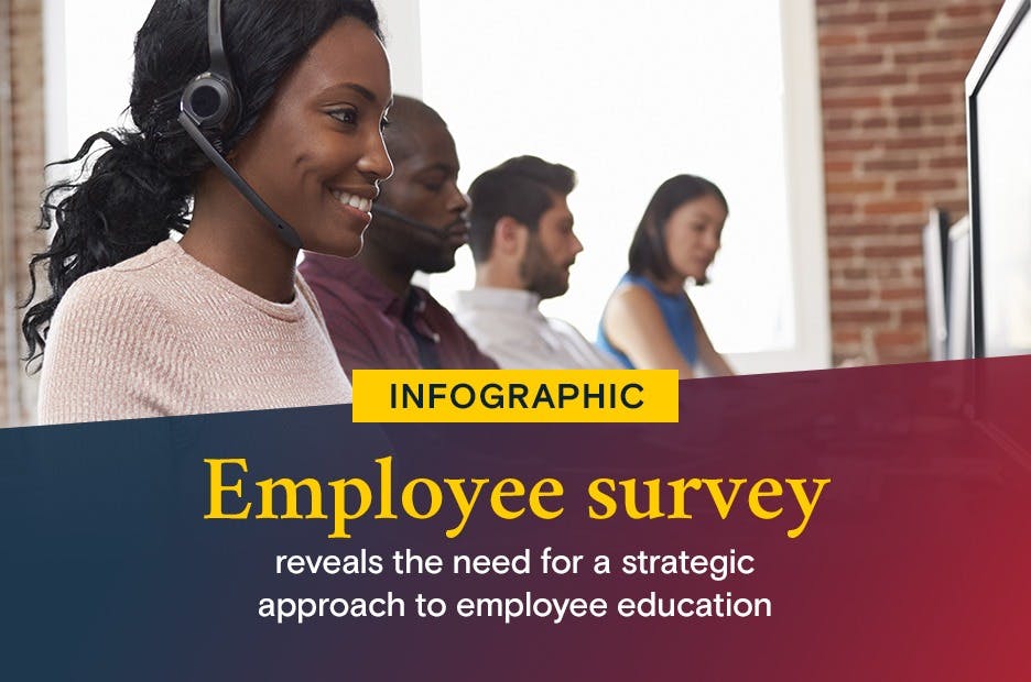 employee workforce education survey blog header image