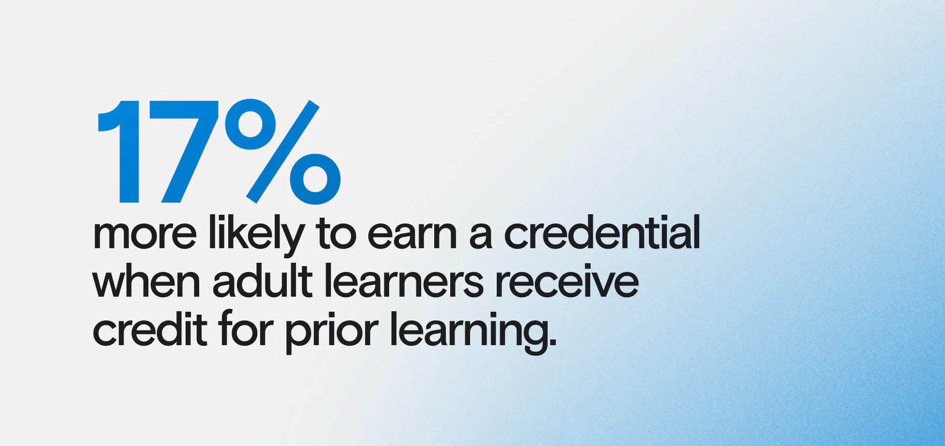 17 percent more likely to earn CPL