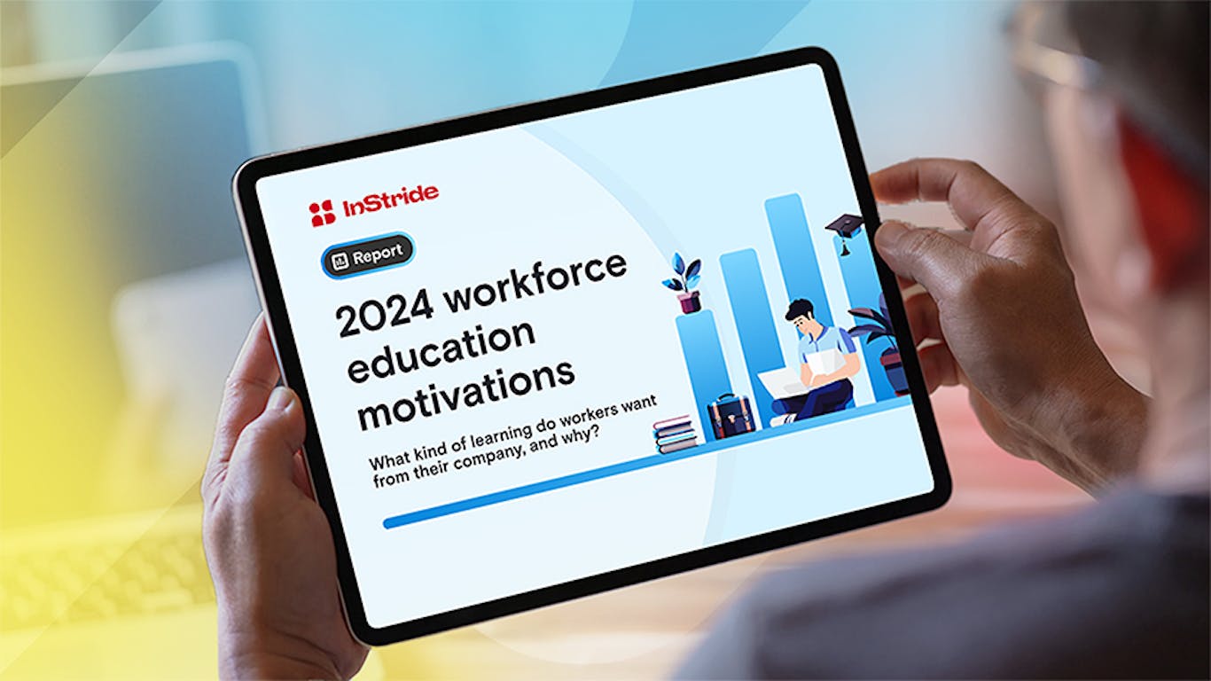 blog header for workforce motivation survey 
