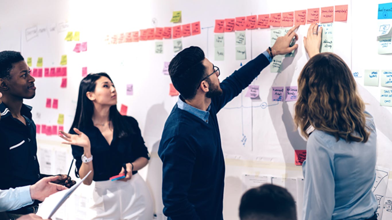 a team collaborating at work with whiteboards and sticky notes