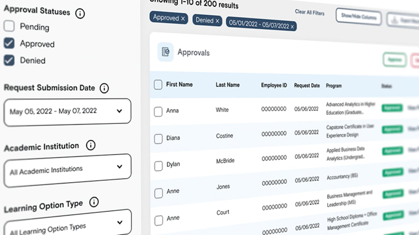 example of an InStride admin dashboard showing different education program metrics