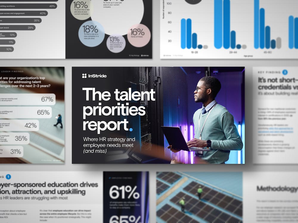 Talent Priorities Report cover page and page previews