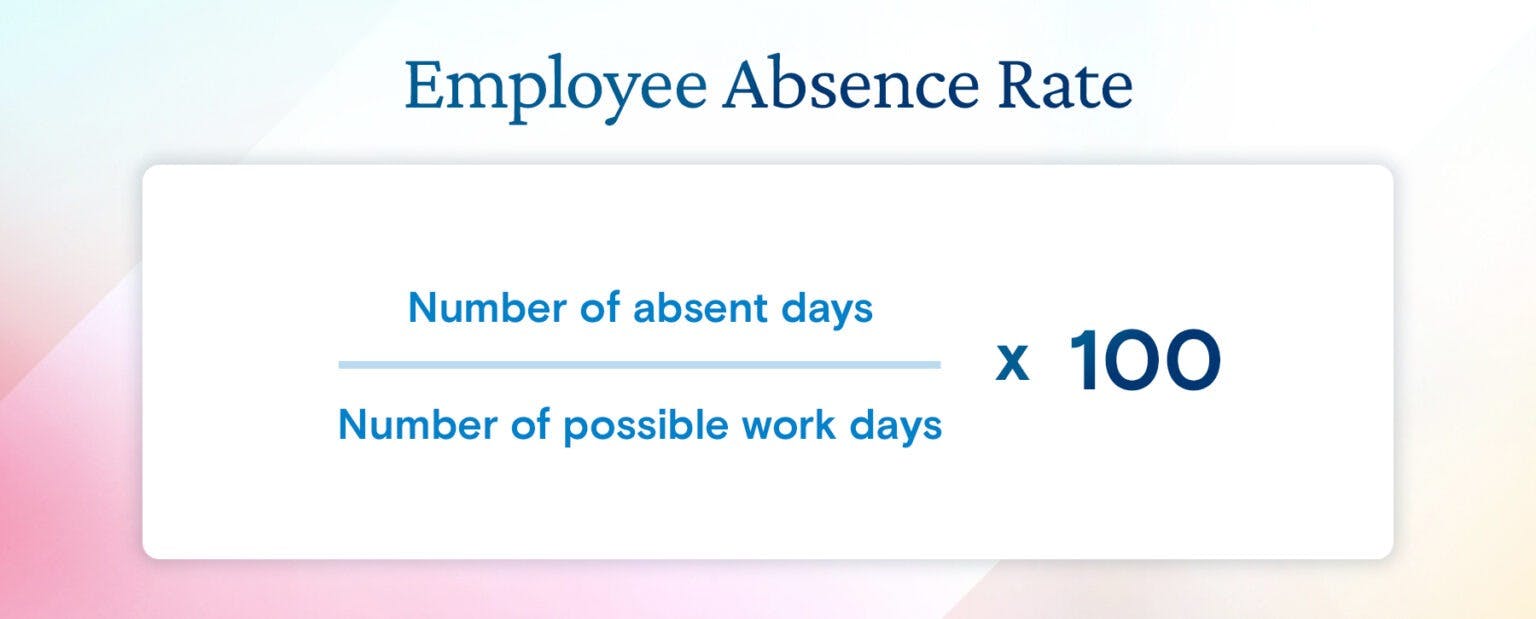 employee absence rate formula