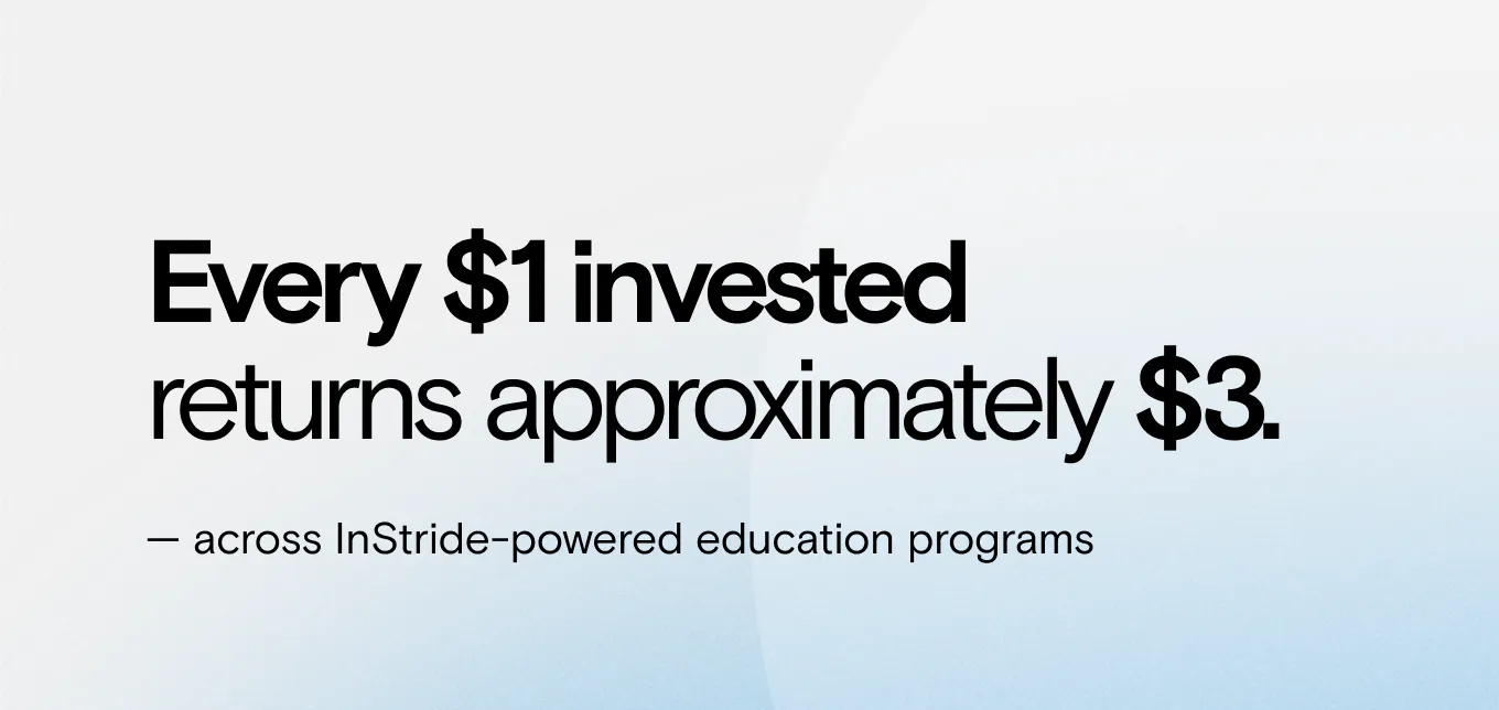 Every_1dollar_invested_returns_approximately_3dollars