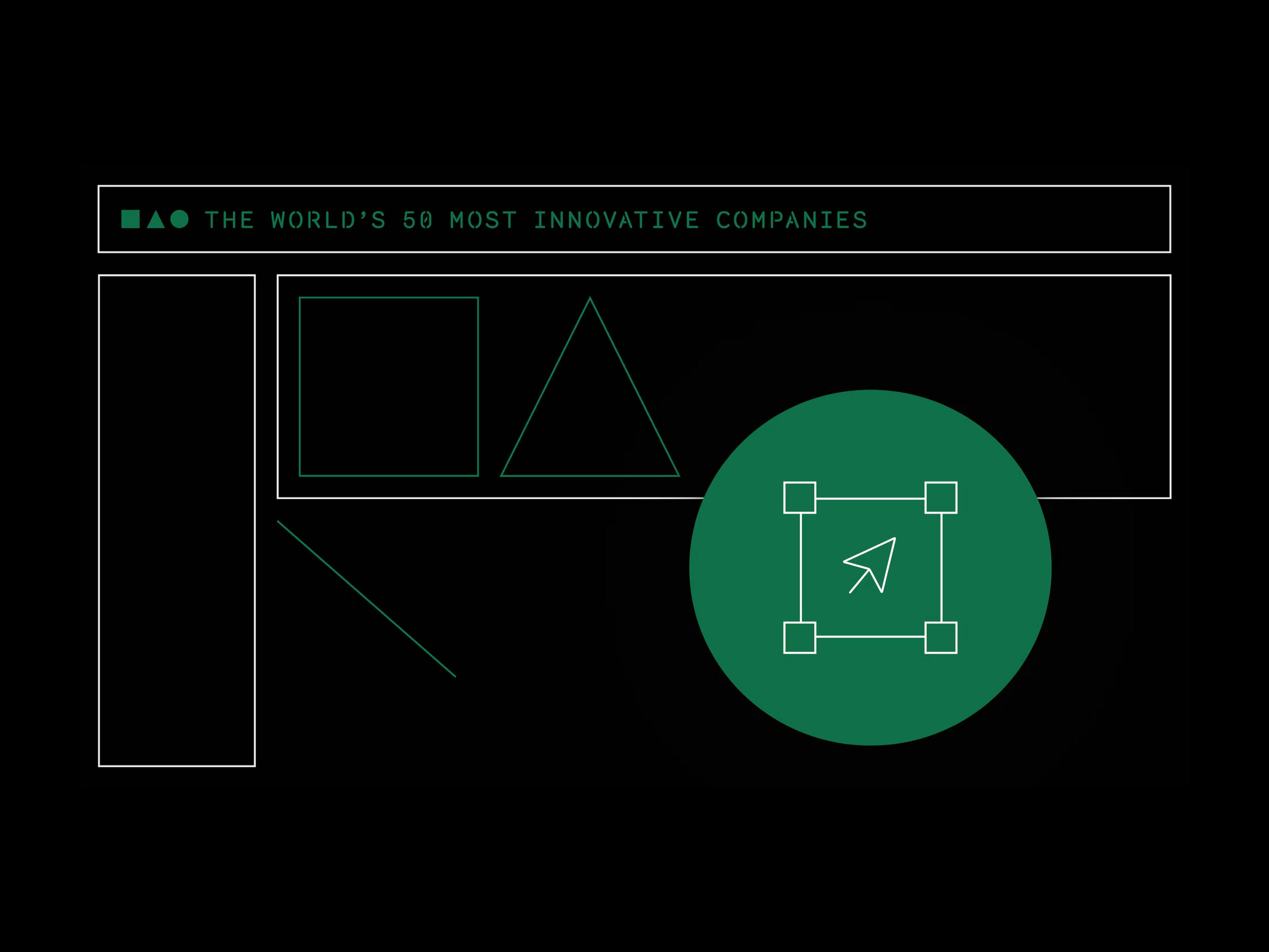The World's 50 Most Innovative Companies