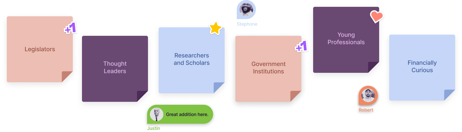 Collaborations and partnerships on digital post-its.