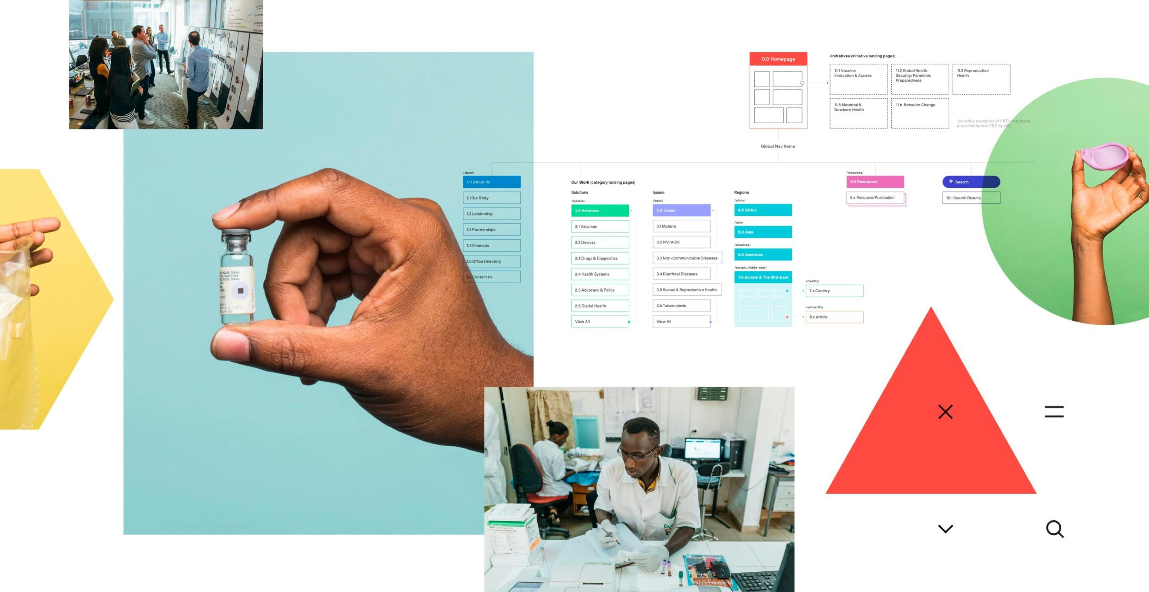 Collage of work and deliverables from PATH engagement
