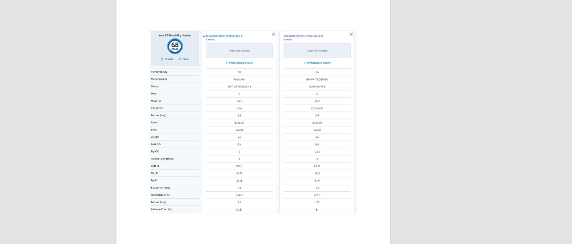 Golf Shaft Comparison Graphite Design Tour AD VF6S vs Fujikura Ventus