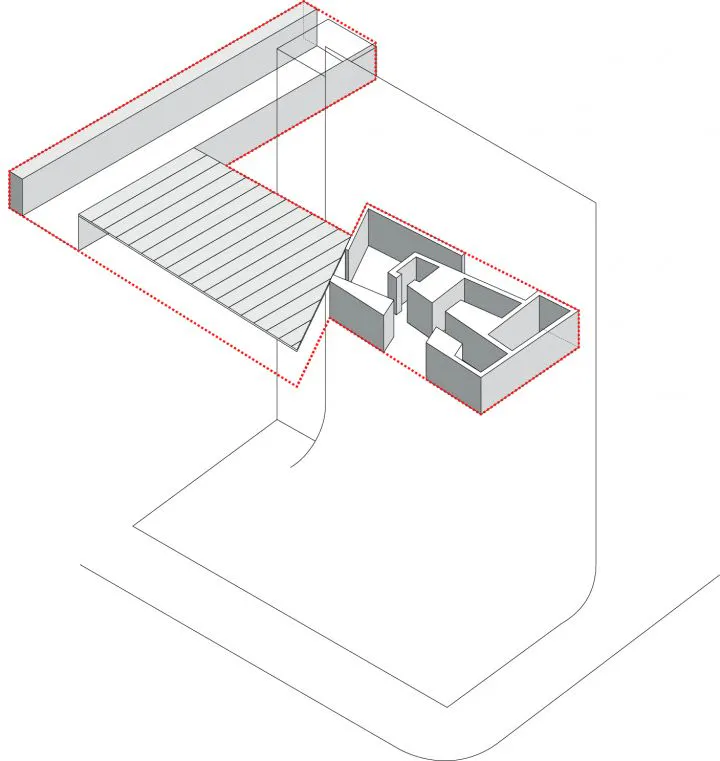 Three Flexible Program Spaces