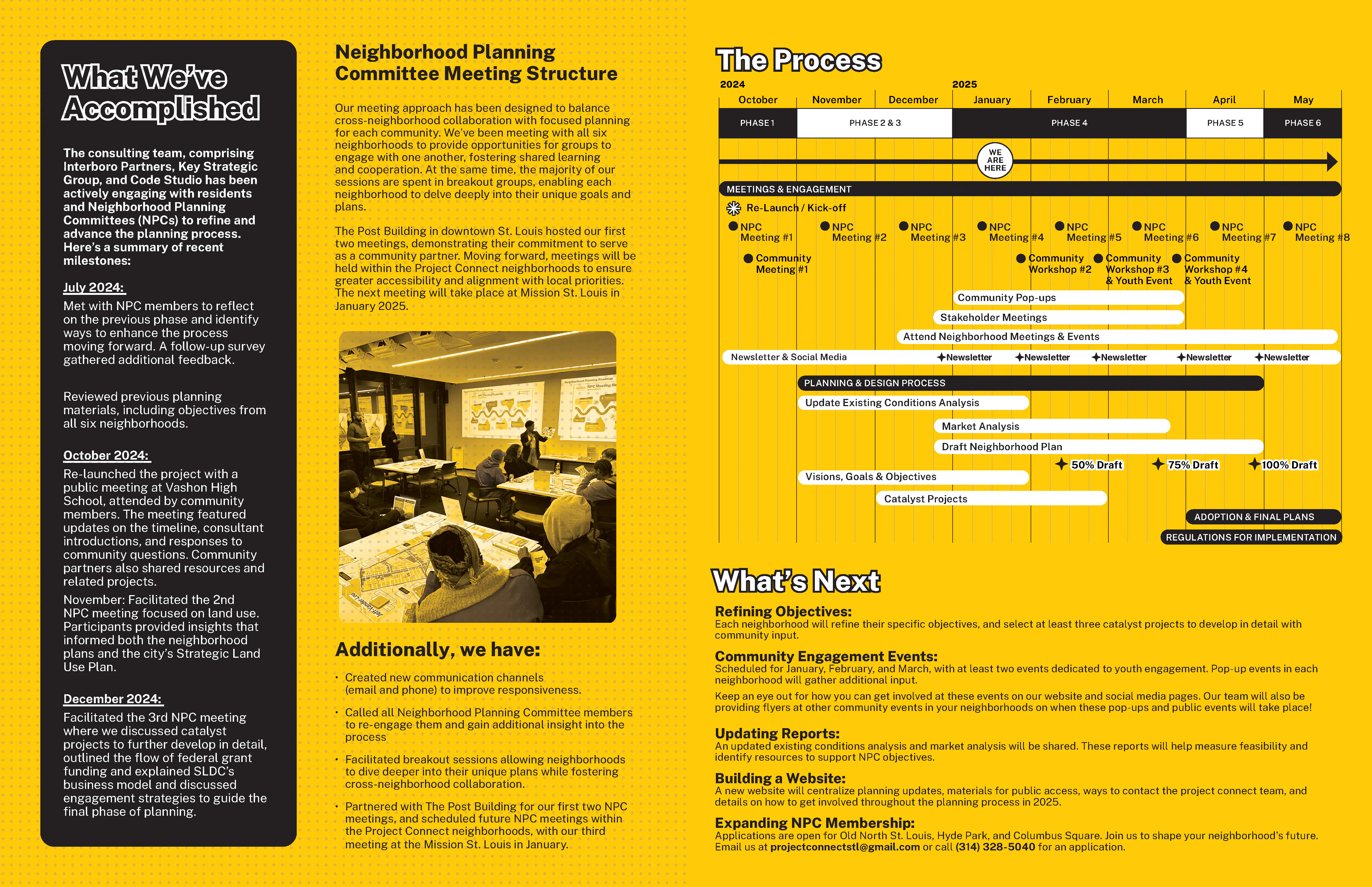 Project Interknow NEWSLETTER